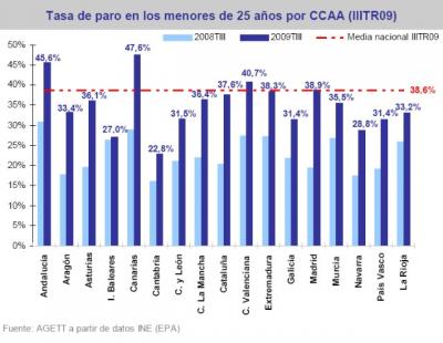 20101126123852-parojuvenil.jpg